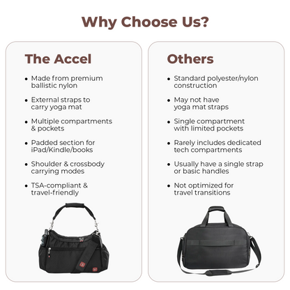 THE ACCEL