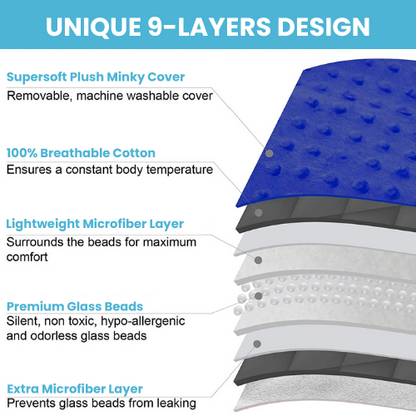 7 Lbs Weighted Blanket for Kids with Removable Cover - 41" x 60"
