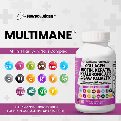 Collagen Pills 1000mg Biotin 10000mcg Keratin Saw Palmetto 2500mg Hyaluronic Acid - Hair Skin and Nails Vitamins and DHT Blocker with Vitamin E Folic Acid Pumpkin Seed MSM Made in USA - 90 Count