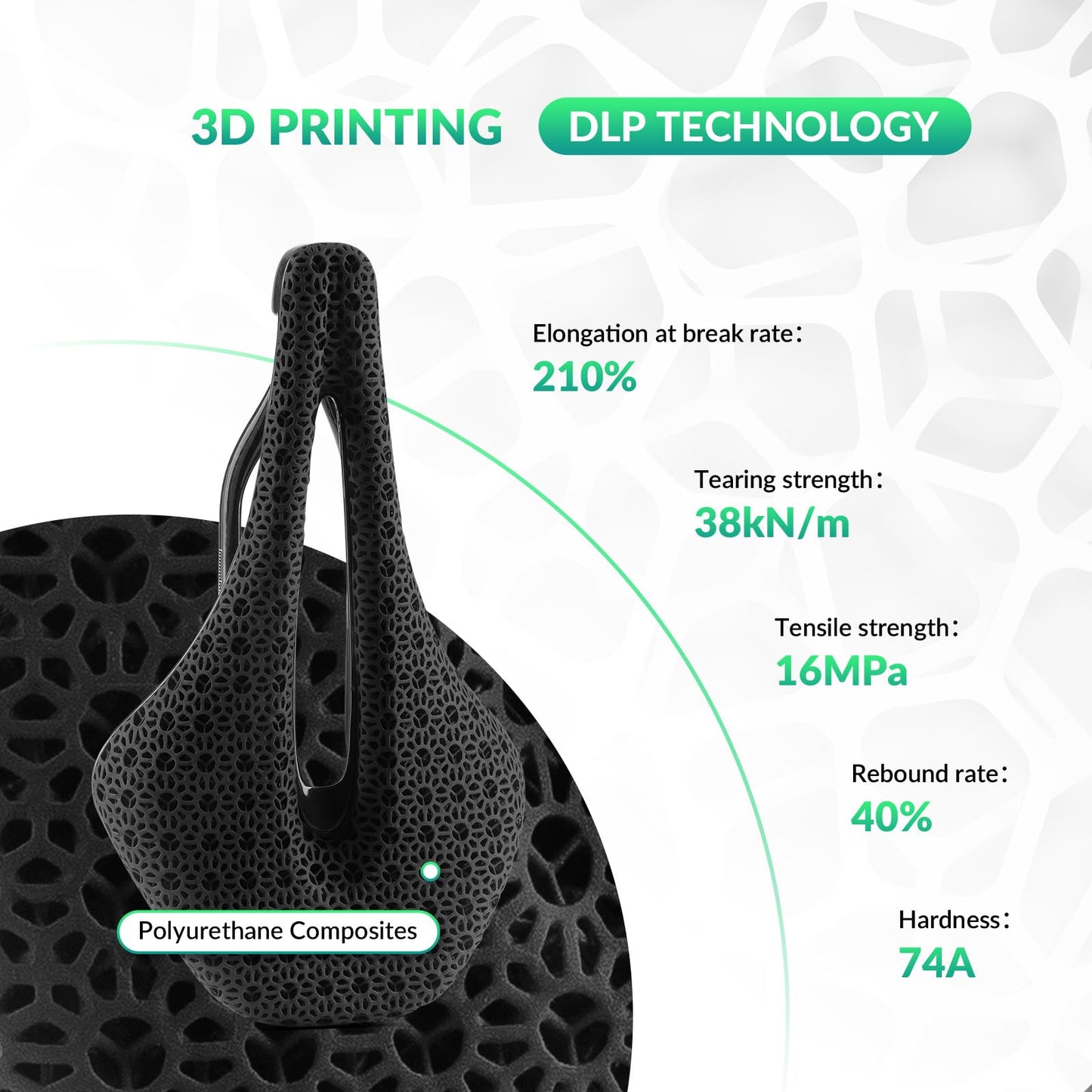 ROCKBROS 3D Printed Carbon Bike Saddle Ergonomic Ultralight Seat