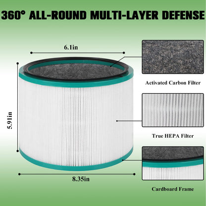 Air Filter Replacement for Dyson DP01 DP02 Desk Air Purifiers, Part # 968125-03
