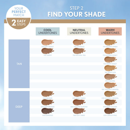 COVERGIRL TruBlend Matte Made Liquid Foundation, Soft Sable D80, 1 Fl Oz