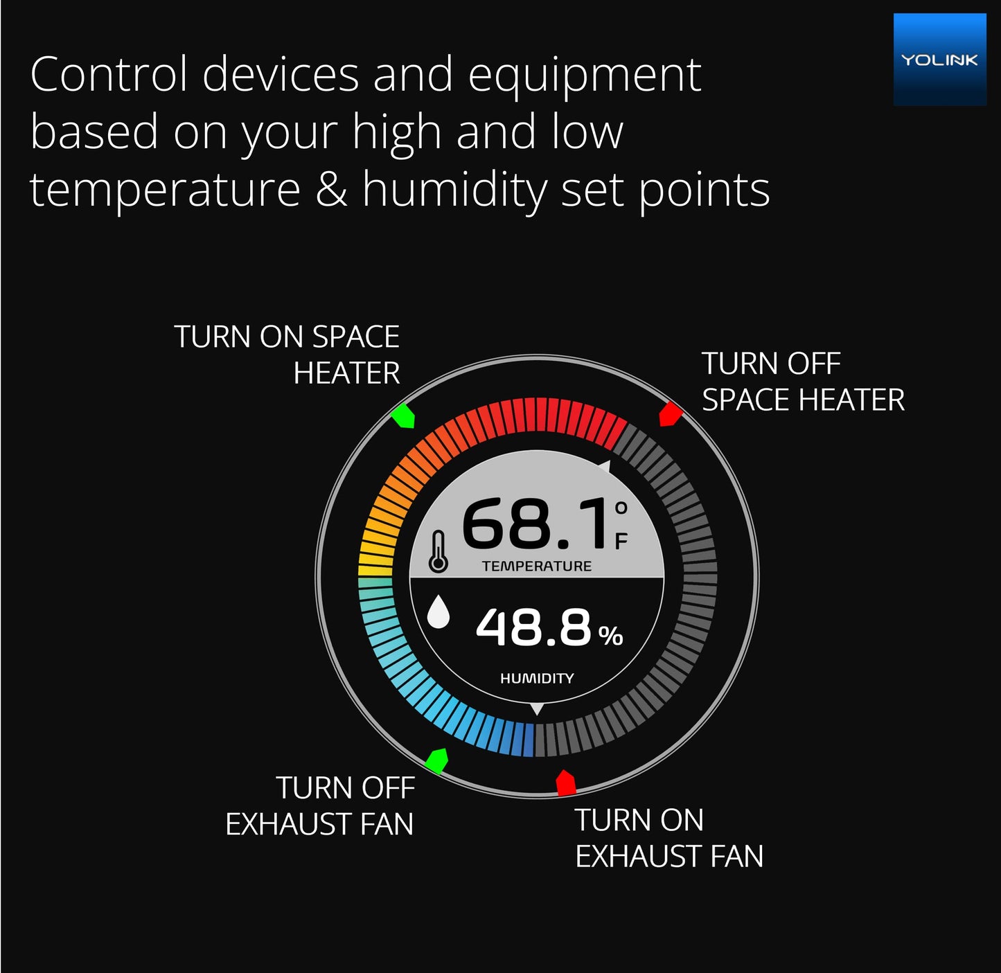 Smart Wireless Temperature/Humidity Sensor Wide Range for Freezer Fridge Monitor