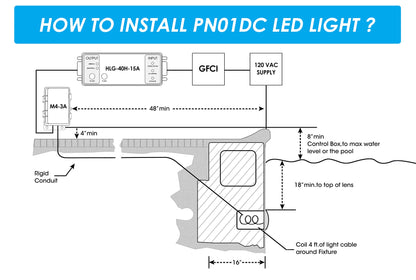 HQUA PN01DC 120V AC LED RGBW Color Change Inground Pool Light, 10" 35W 3000lm