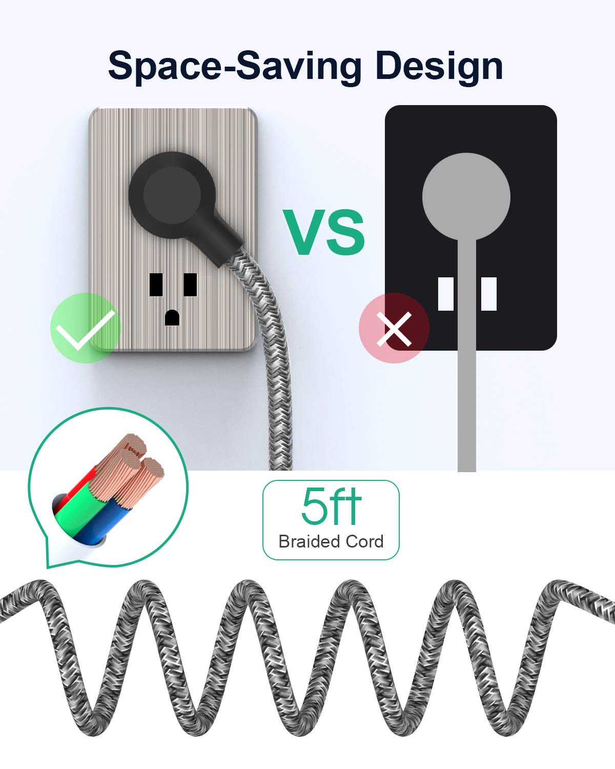 Power Strip w/ Flat Plug, 3 Outlets + 3 USB Ports, 3.1A, 5ft Cord, Cruise/Dorm