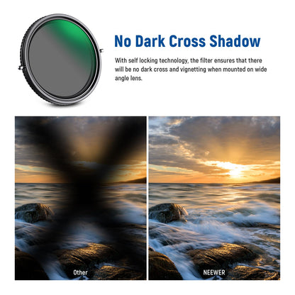 NEEWER 2 in 1 58mm Variable ND Filter ND2-ND32&CPL Circular Polarizer Filter
