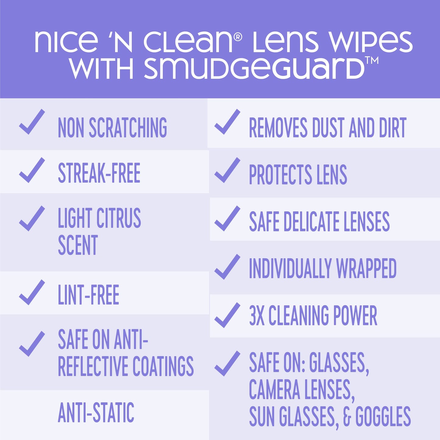 Nice 'n Clean SmudgeGuard Lens Cleaning Wipes (100 Total Wipes) | Pre-Moistened