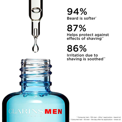 CLARINSMEN NEW Shave + Beard Oil | 2-In-1 Shaving and Beard Oil for Men | Preps Skin and Conditions Beard | Lightweight, Non-Greasy Dry Oil | All Skin Types | 1.0 Fluid Ounces