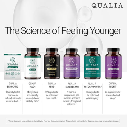 NEUROHACKER COLLECTIVE Qualia Mind | The Ultimate Blend for Brain Health* | Doctor-Formulated Nootropic to Fuel Focus & Concentration* | Supports Long Term Brain Health| Maintain Drive & Productivity