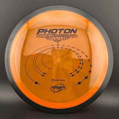 Proton Photon