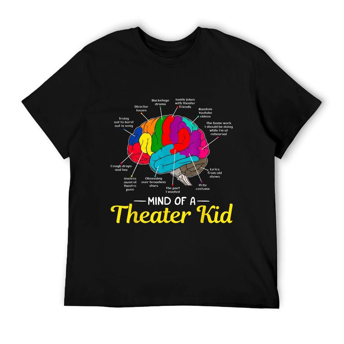 Mind Of A Theater Kid Brain Musical Theatre Gift For Nerd T-Shirt