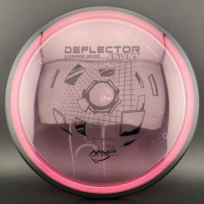 Proton Deflector