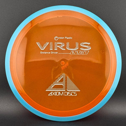 Proton Virus