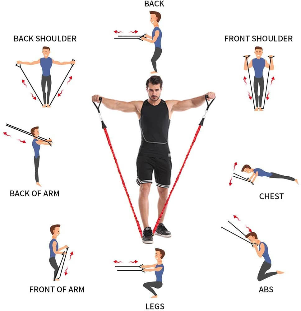 Resistance Band Home Workout Set