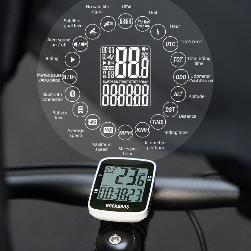 ROCKBROS R1 Bike Computer GPS Wireless Speedometer IPX7 600mAh Battery 2.3''