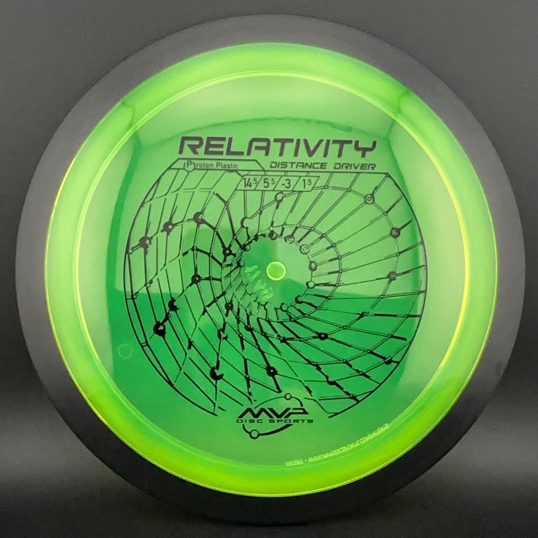 Proton Relativity