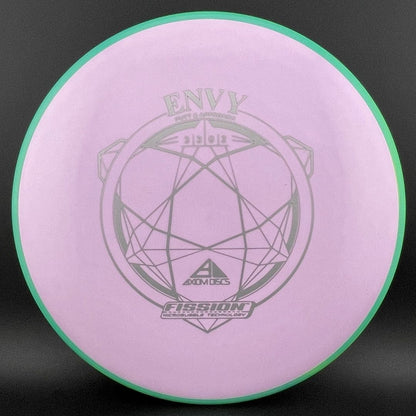 Fission Envy