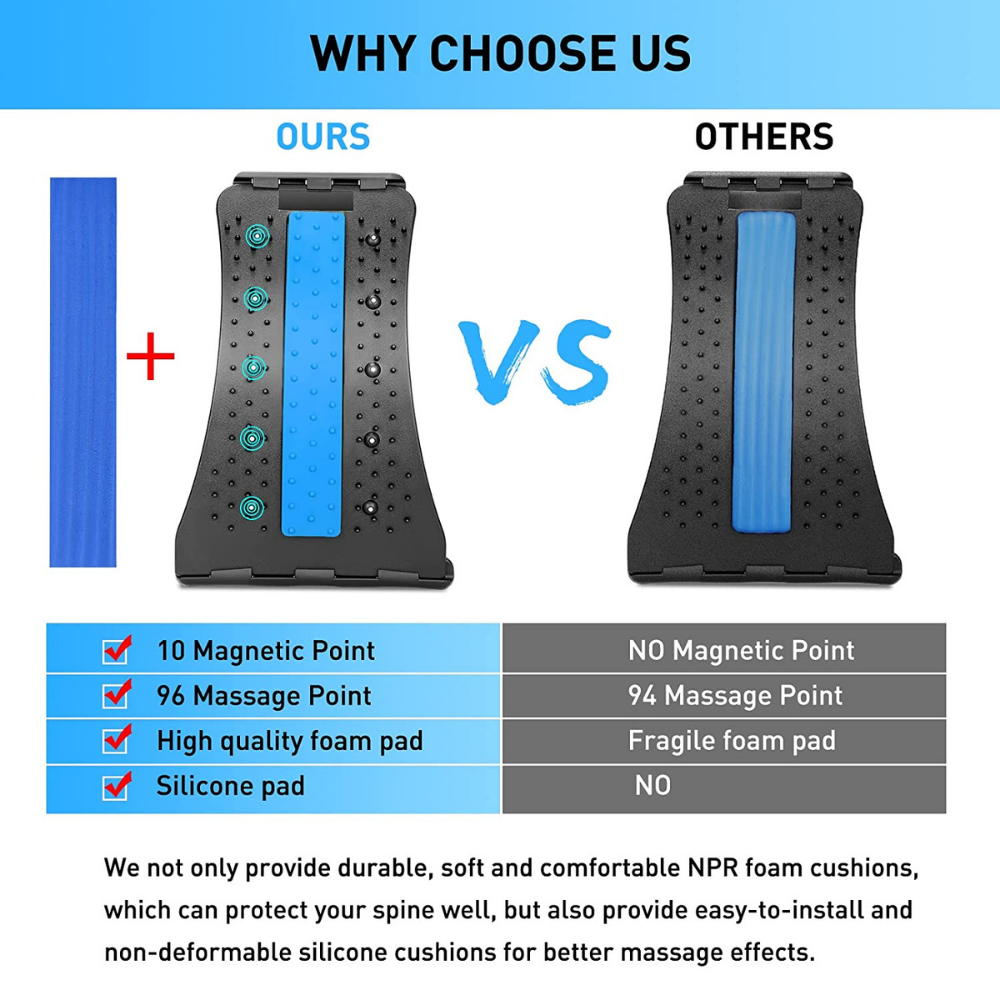 JupiterGear Multi-Level Arched Back Stretcher to Relieve Pain, Stiffness and Correct Posture