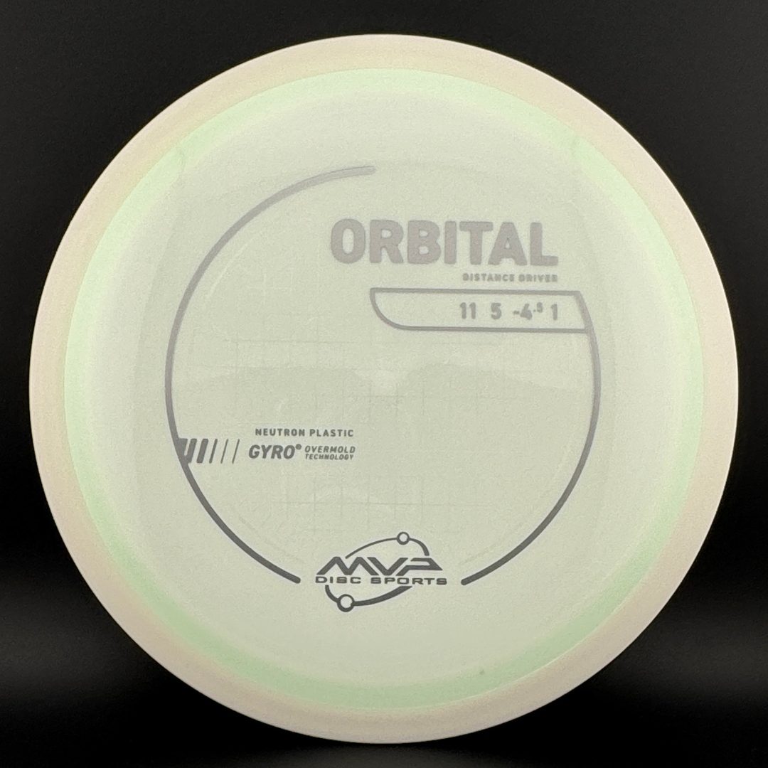 Neutron Orbital