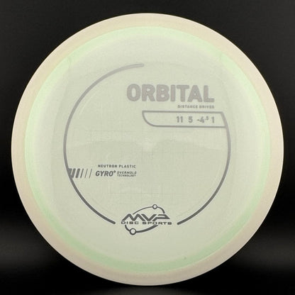 Neutron Orbital