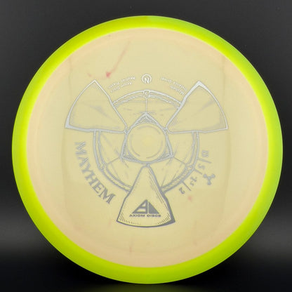 Neutron Mayhem