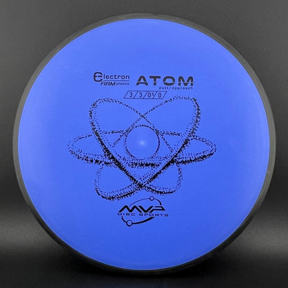Electron Firm Atom