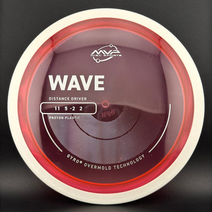 Proton Wave