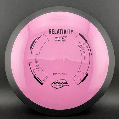 Neutron Relativity