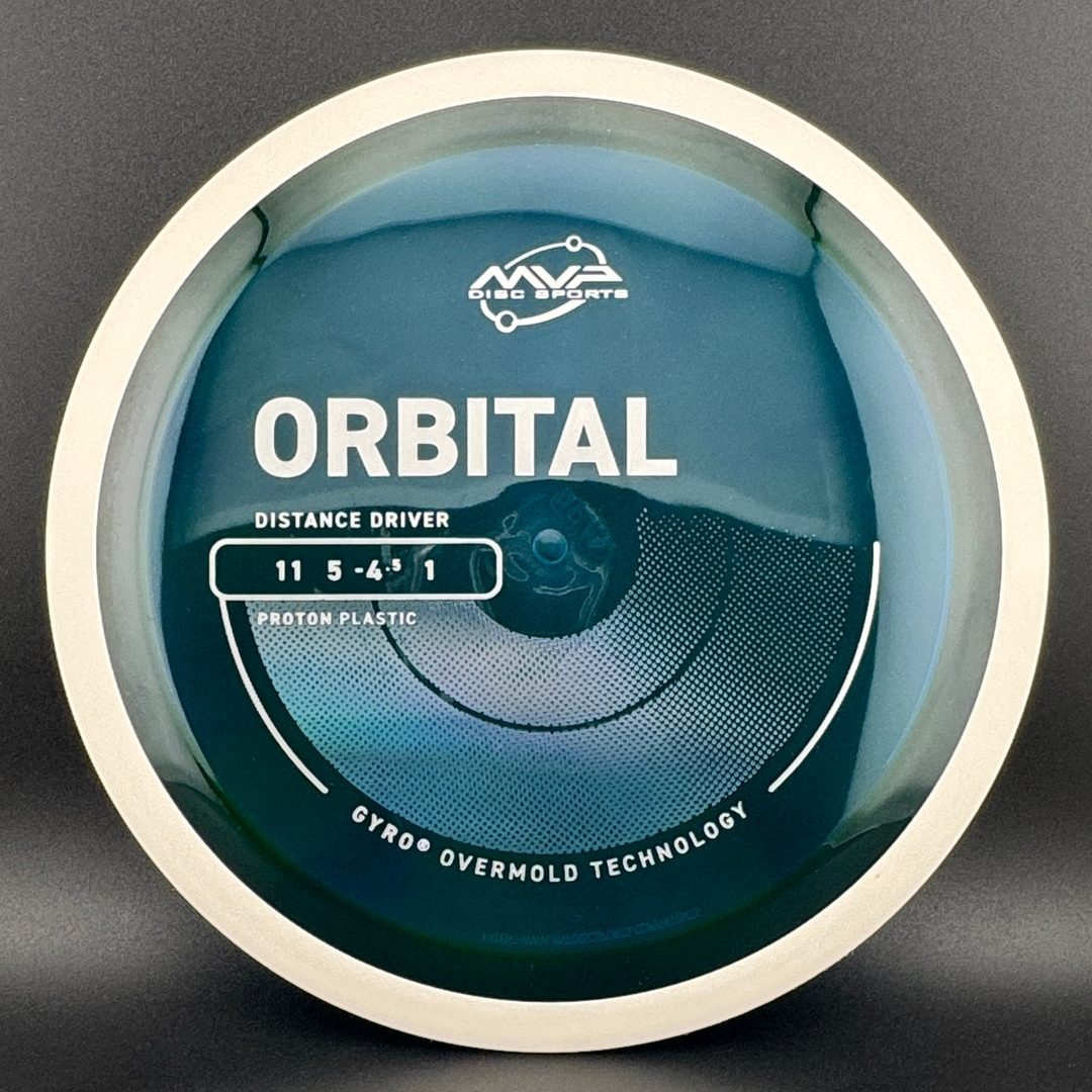 Proton Orbital