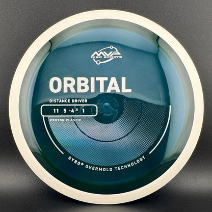 Proton Orbital