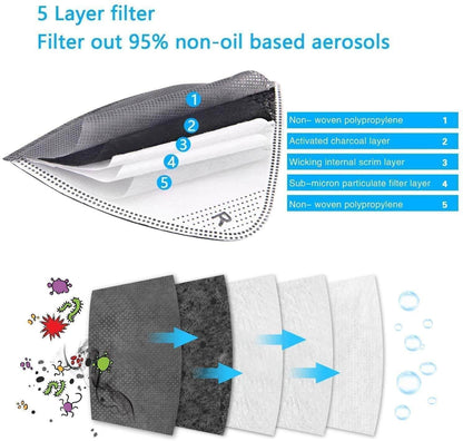 Replacement Activated Carbon Inner Filters for Sports Mask - Set of 4