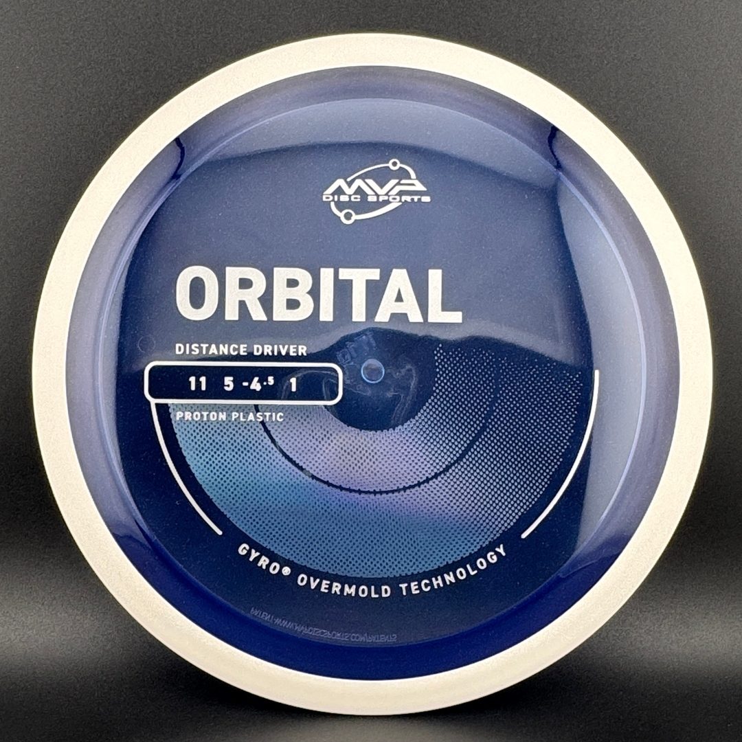 Proton Orbital