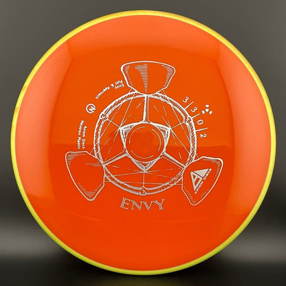 Neutron Envy
