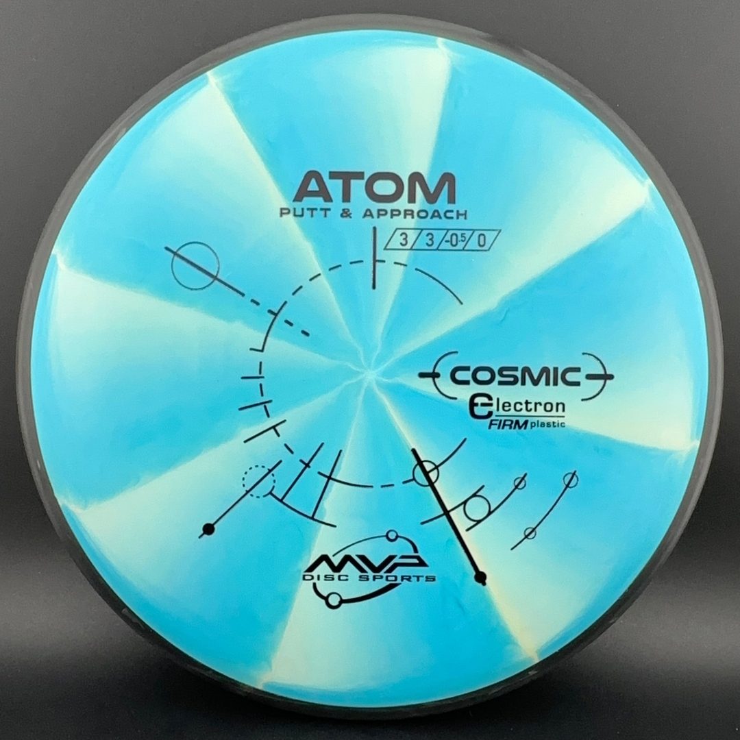 Cosmic Electron Firm Atom