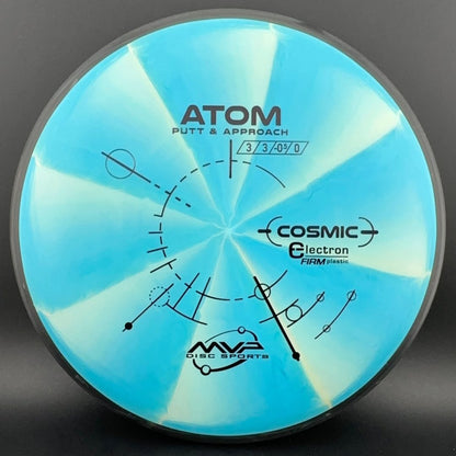Cosmic Electron Firm Atom