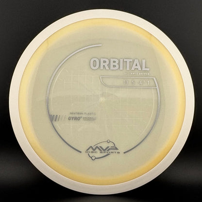 Neutron Orbital