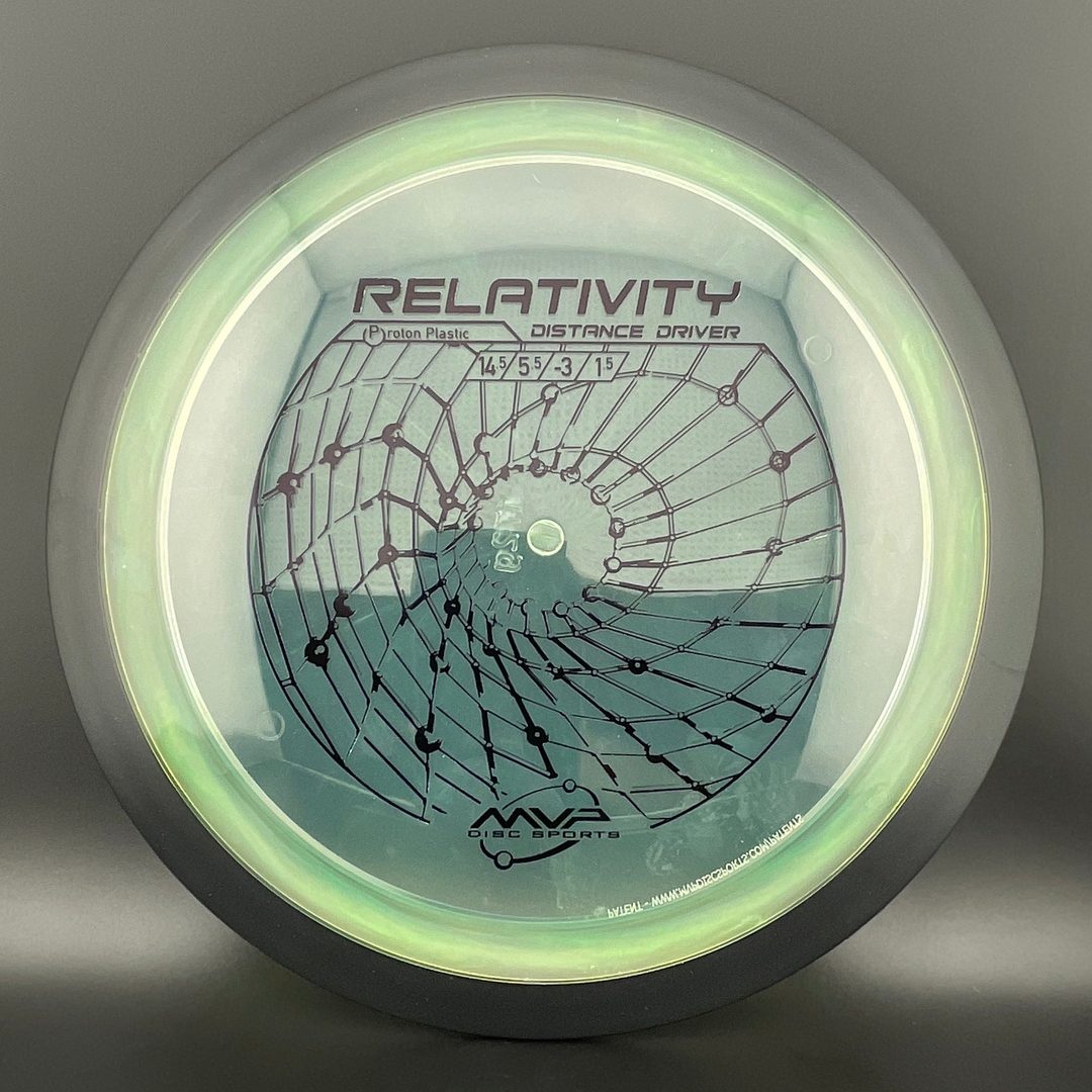 Proton Relativity