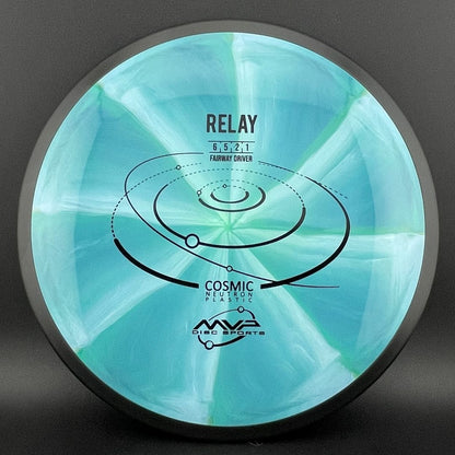 Cosmic Neutron Relay