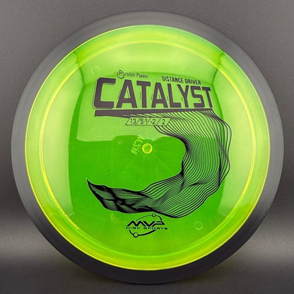 Proton Catalyst