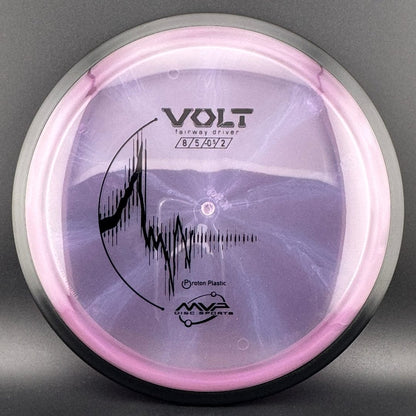 Proton Volt