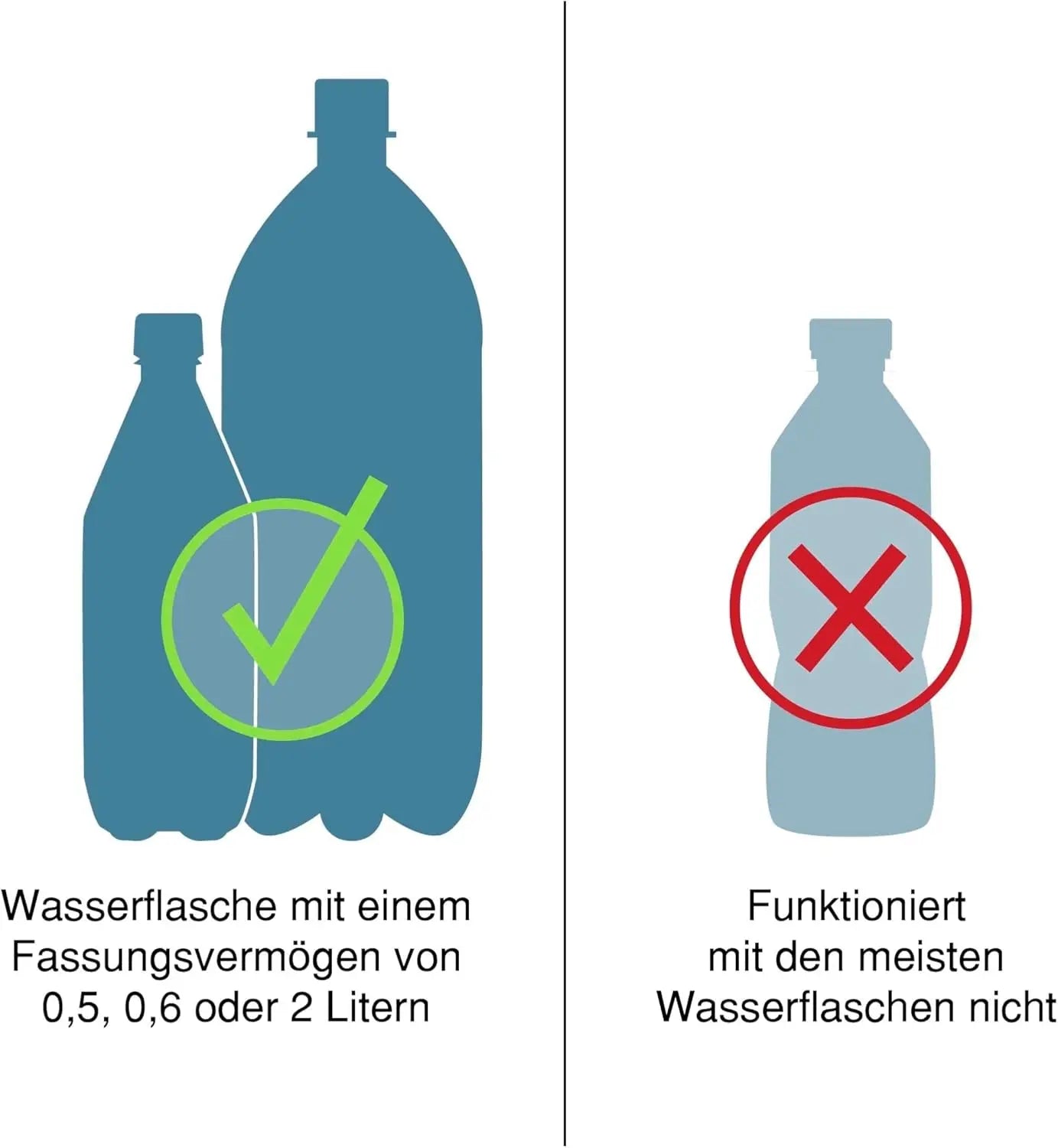 Dog Booster Seat - Keeps Dogs Secure & Comfortable - Waterproof Exterior - Removable Washable Liner - Dog Car Seat with Harness Strap - Collapsible - Rover Style - Black/Blue