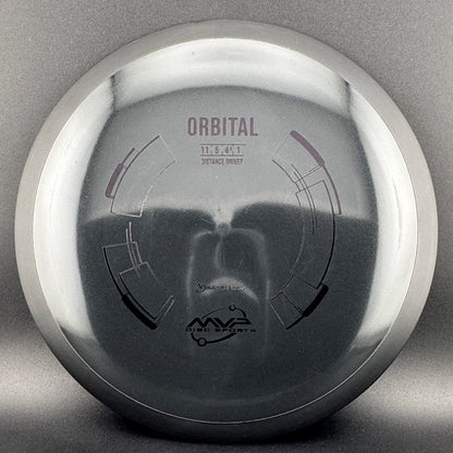Neutron Orbital