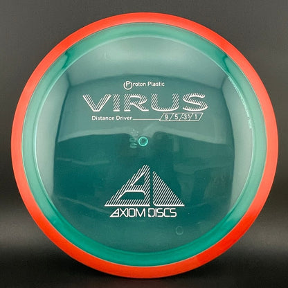 Proton Virus