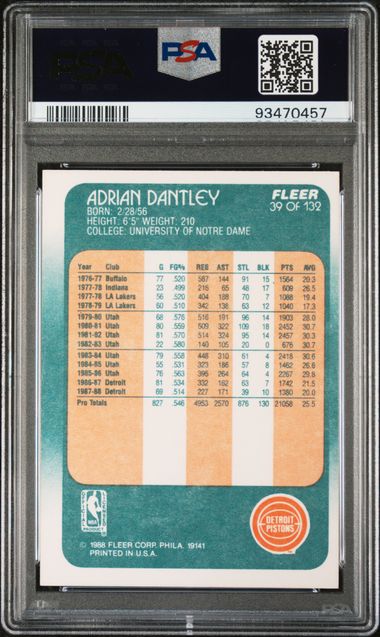 Graded 1988 Fleer Adrian Dantley #39 Basketball Card PSA 7 Near Mint
