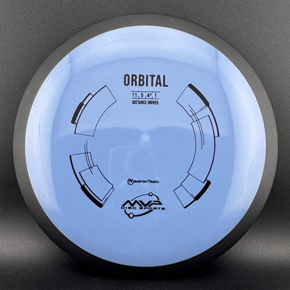 Neutron Orbital