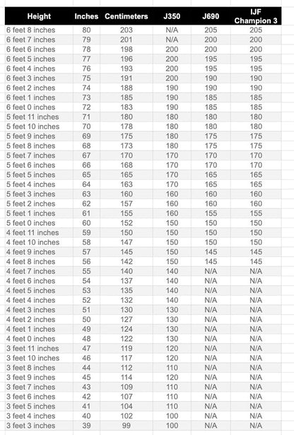 J690 Quest Gold Stripes