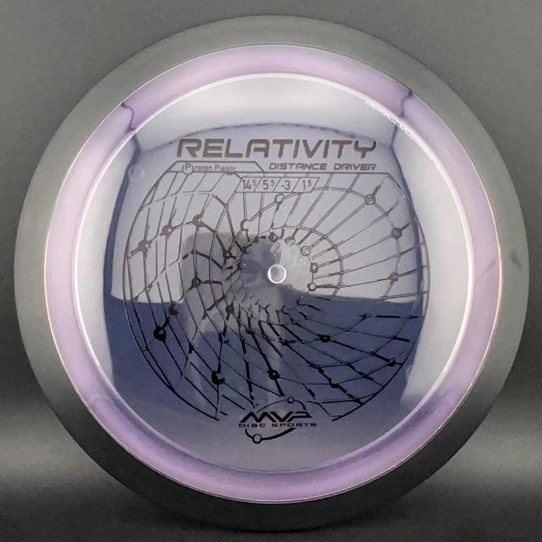 Proton Relativity