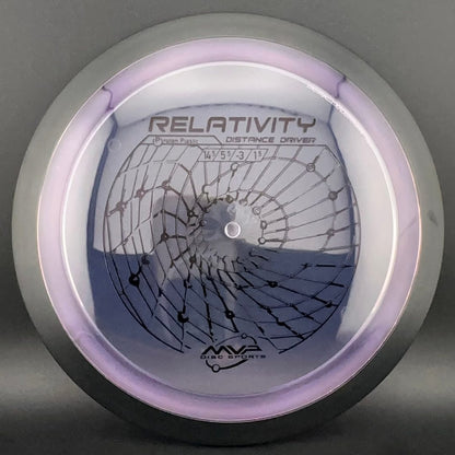 Proton Relativity