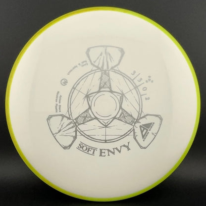 Soft Neutron Envy