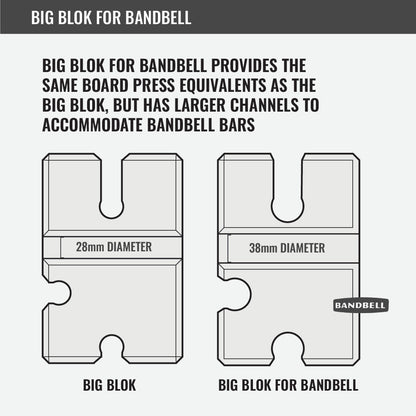 Big Blok for BandBell Bar